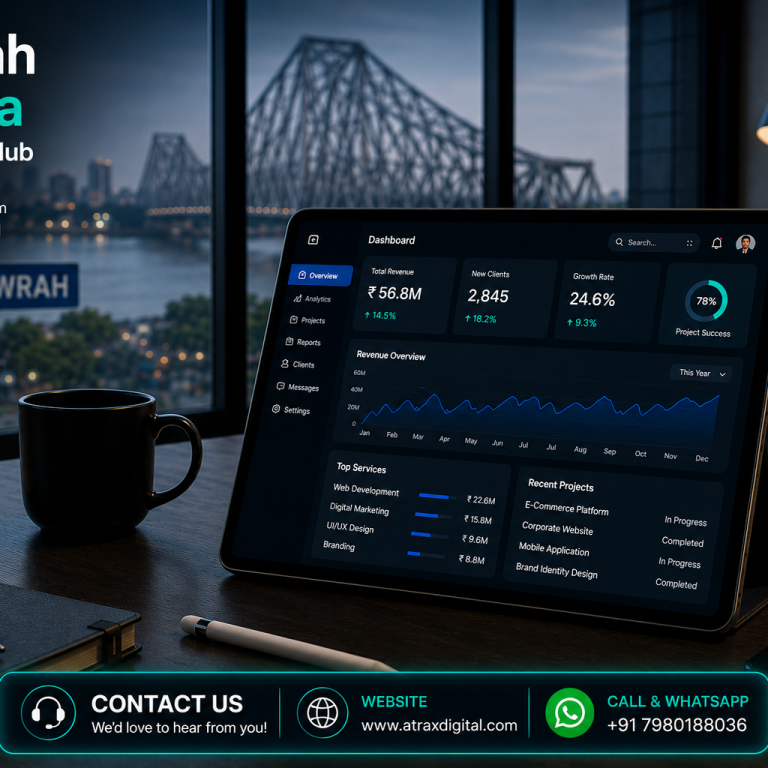 Best Web Development Company Kolkata For Shops
