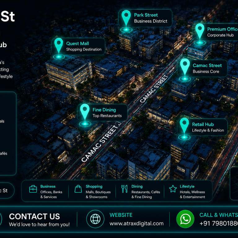 Top Local SEO Services Kolkata For Tech Firms In Camac St